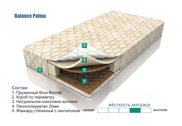 матрас аскона balance palma 160x200