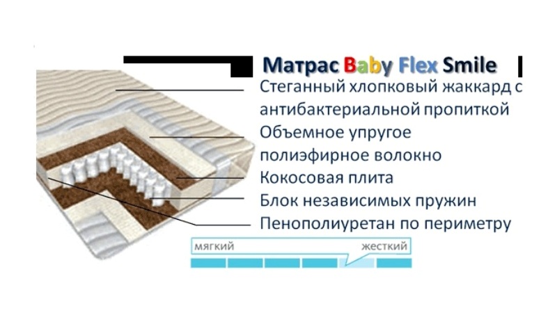 Матрас askona baby flex smile