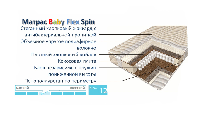 Матрас бэби флекс спин