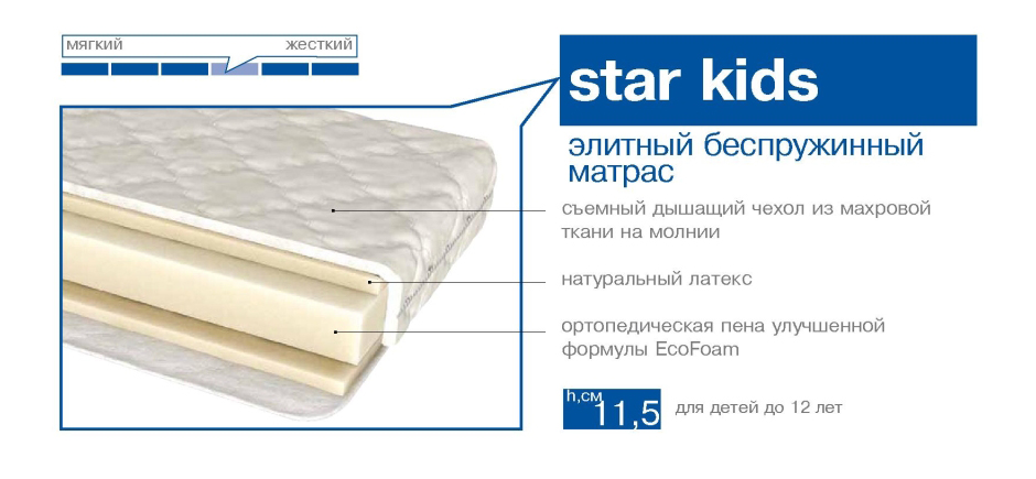 матрас mediflex star kids