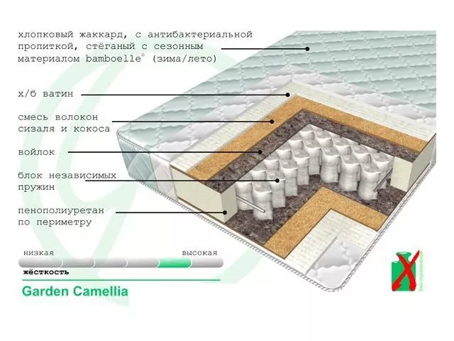 Матрас Garden Camellia